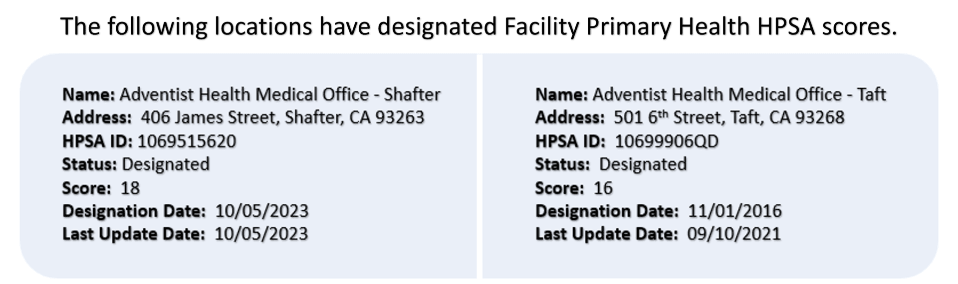 AHBK_PC Faclity HPSAs AHBK_PC Faclity HPSAs