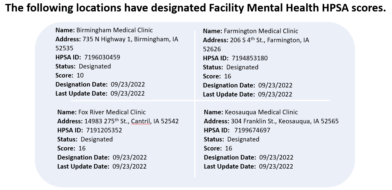 Mental Health Facility HPSAs Mental Health Facility HPSAs