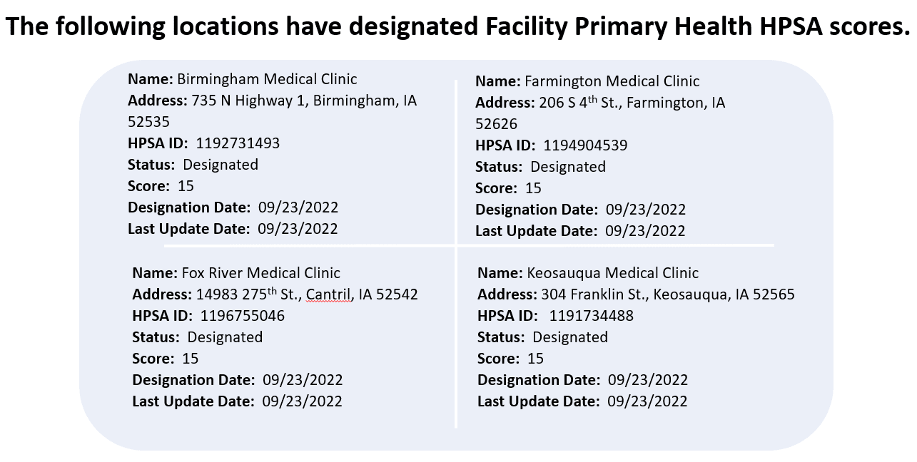 Primary Care Facility HPSAs Primary Care Facility HPSAs