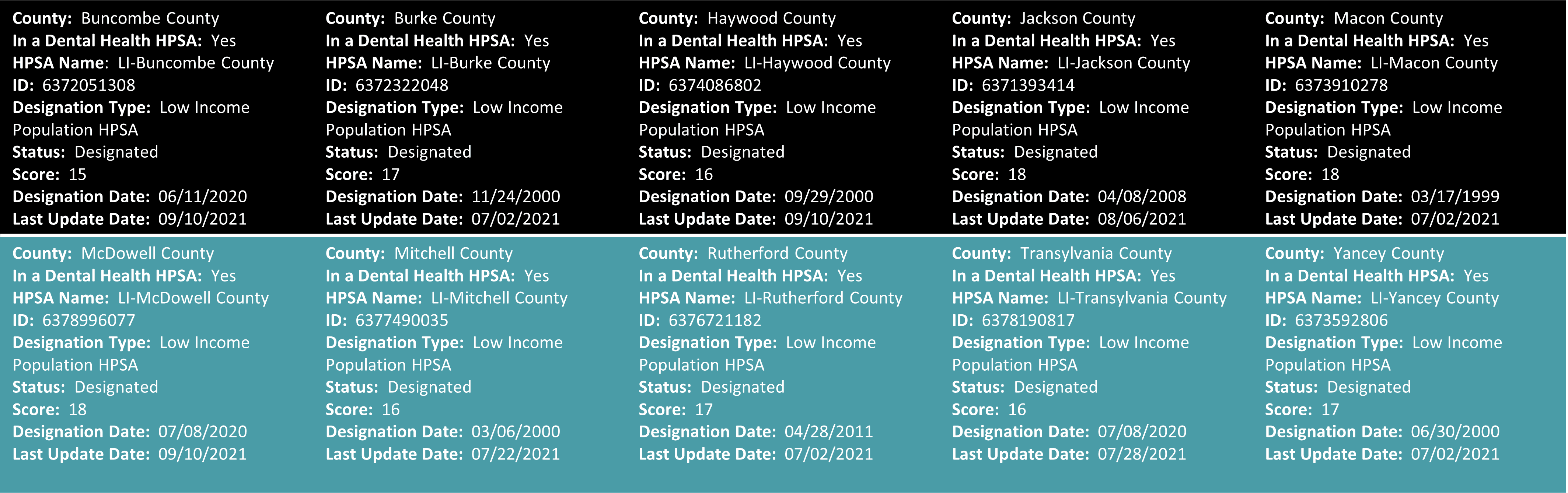 MH DH Grid V2