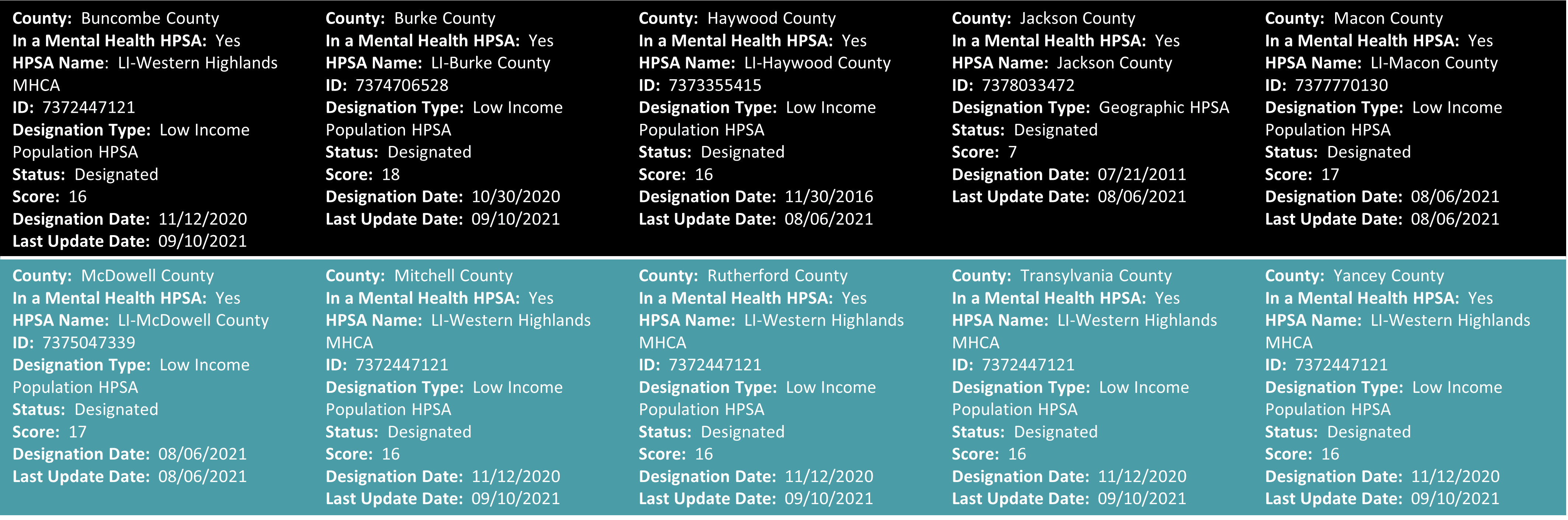 MH MH Grid V2