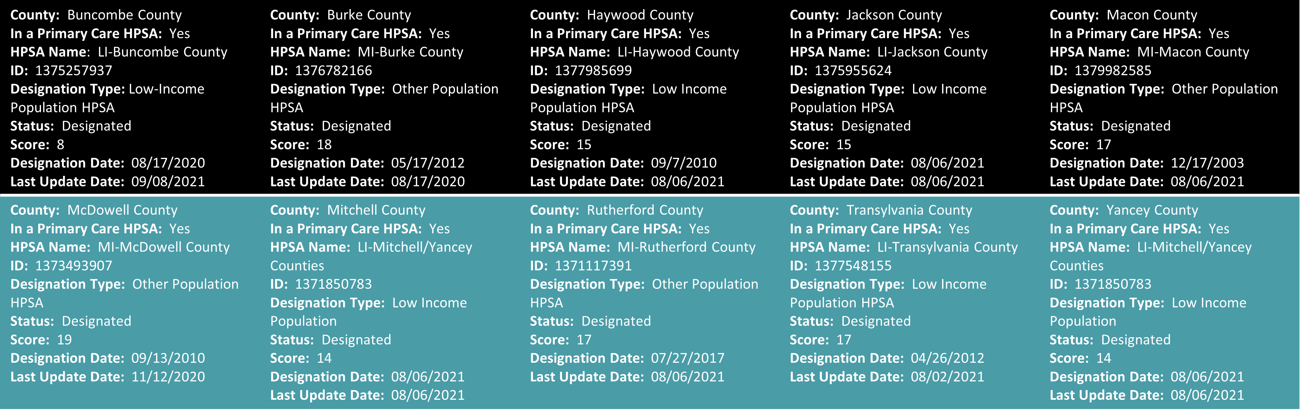 MH PC Grid V2