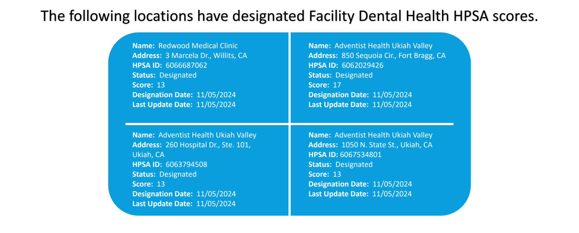 2025 AHMC DH Facility Gridv2 2025 AHMC DH Facility Gridv2